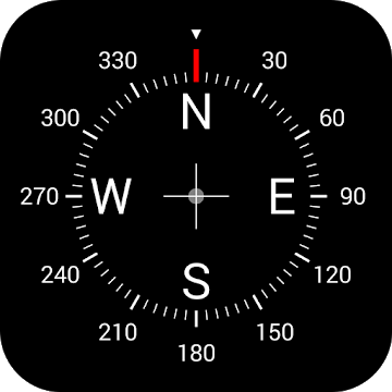 Digital compass 