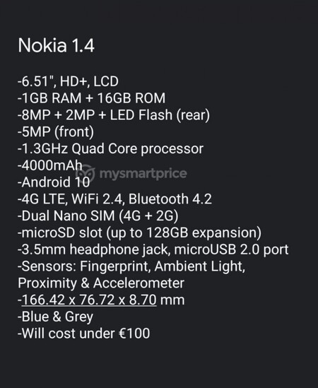 Filtered the specifications of the Nokia 14 the entry range