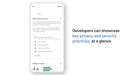 Google Play Store prepares to report all the data collected