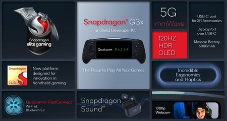 Snapdragon G3x Handheld Developer kit